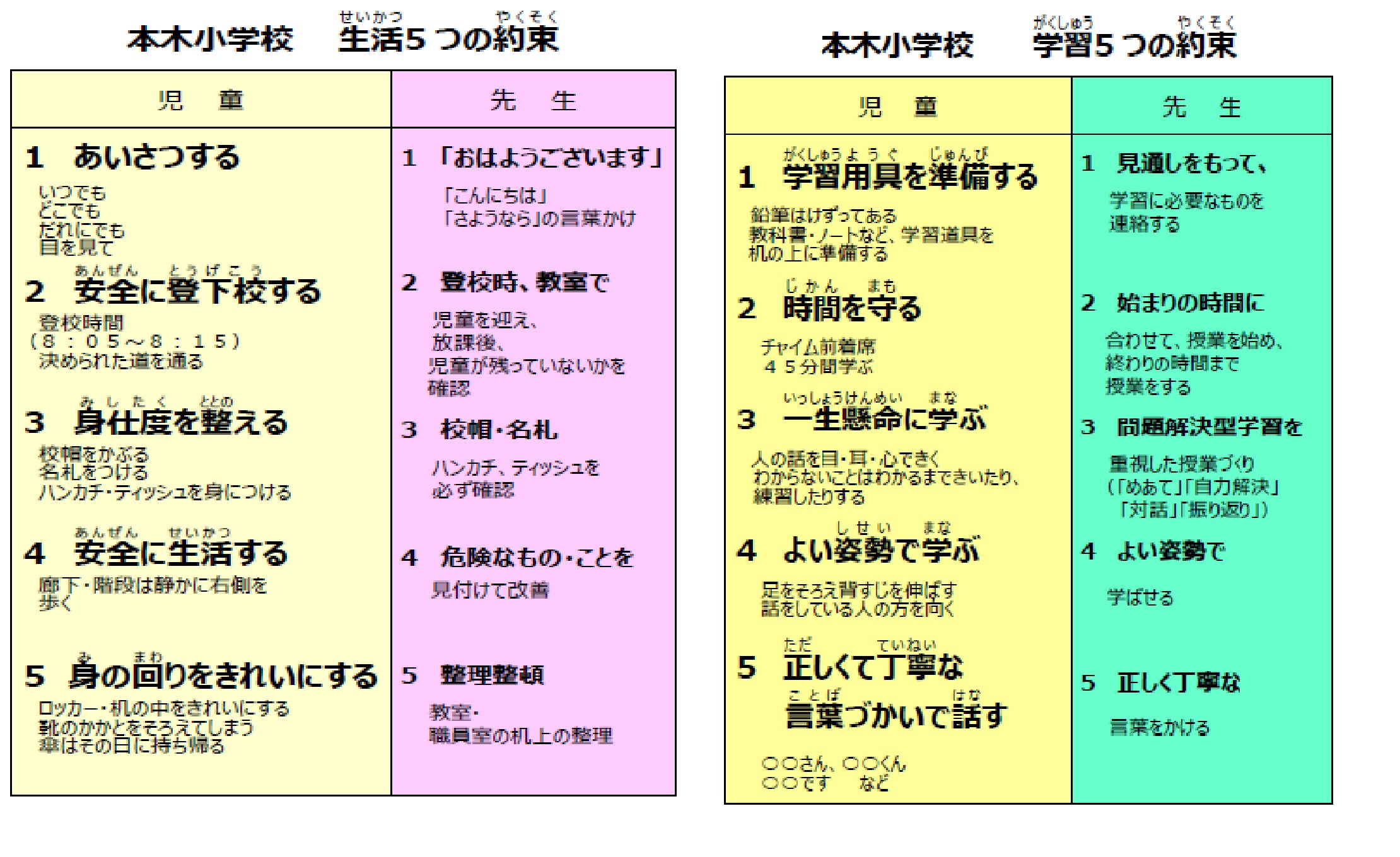 本木のきまり 生活 学習 足立区立本木小学校